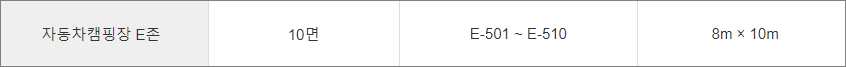 자동차캠핑장 E존-시설규격