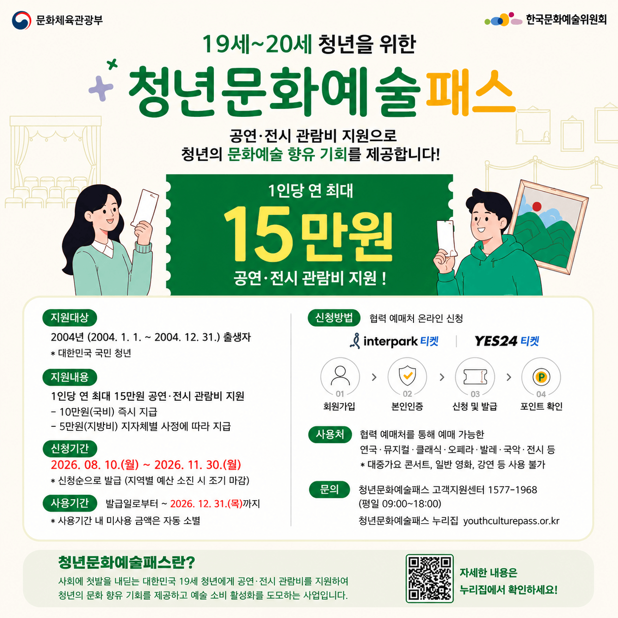청년문화예술패스 지원 대상 및 15만원 지급 안내 포스터