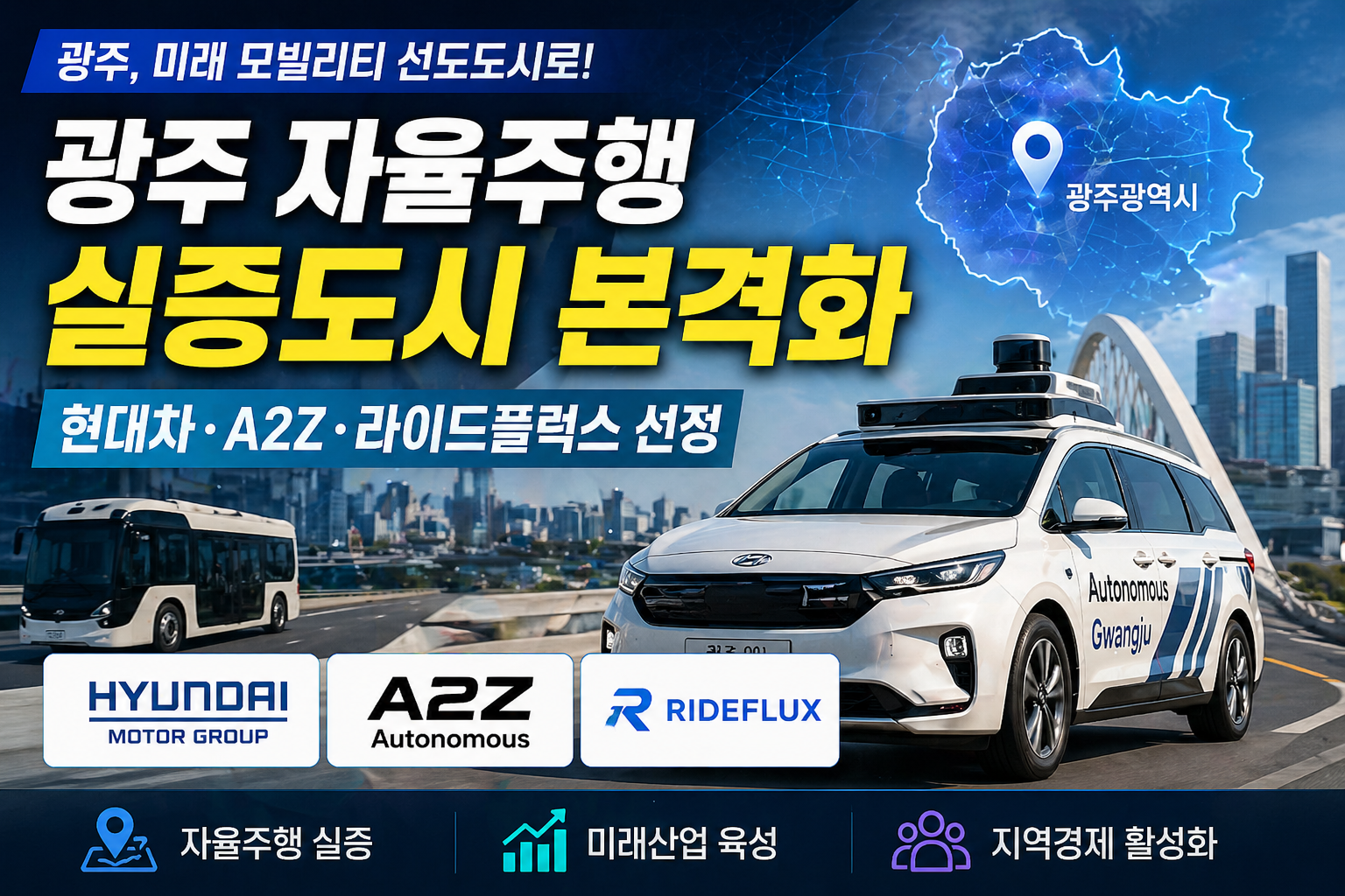광주 자율주행 실증도시 본격화, 현대차·A2Z·라이드플럭스 선정