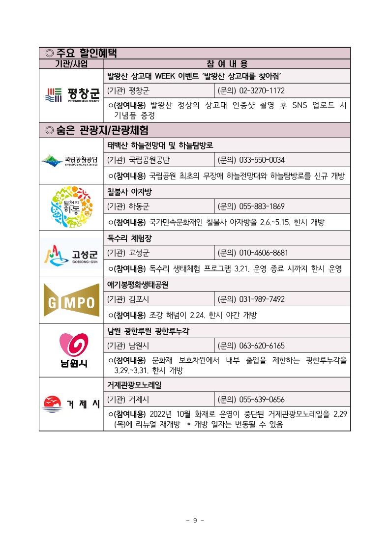 여행가는달