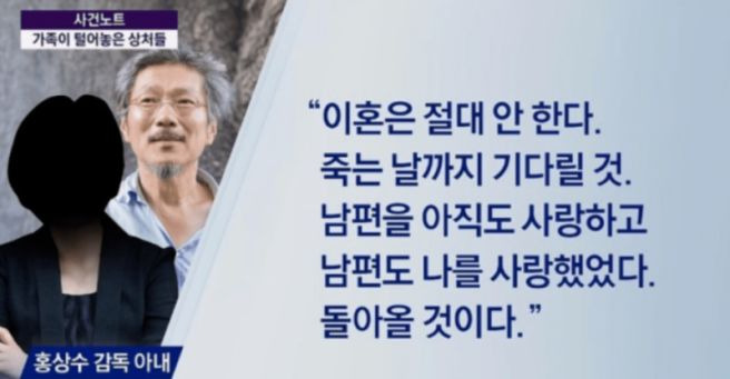 홍상수 나이 프로필