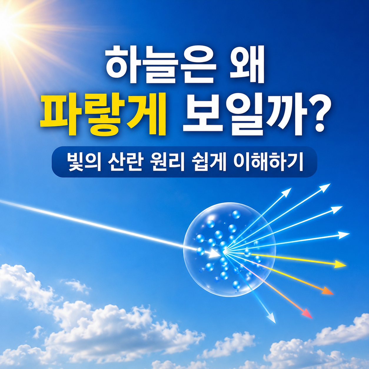 하늘은 왜 파랗게 보일까?