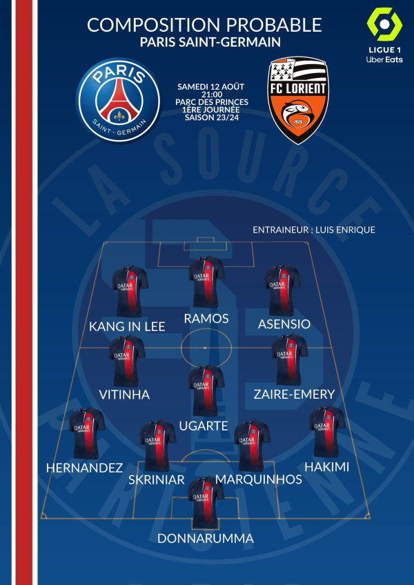 PSG 브레스투아 중계 - 무료로 즐기는 경기 프리뷰 및 분석