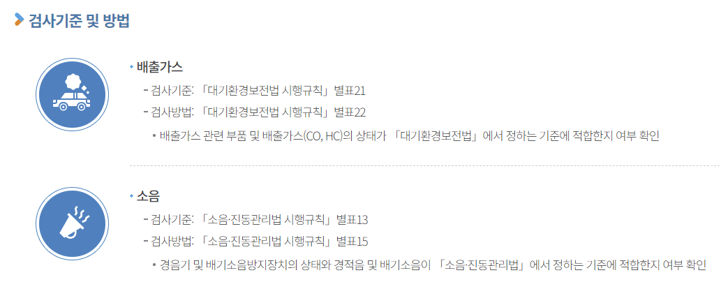 이륜차 정기검사 조회 방법 안내 이미지