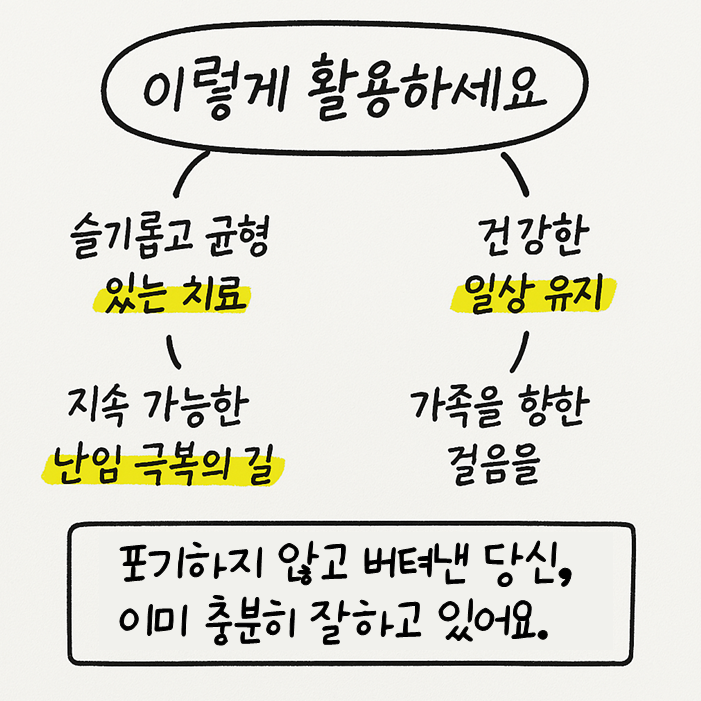 난임부부 시술비 지원 이렇게 활용하세요!
안내 썸네일 이미지