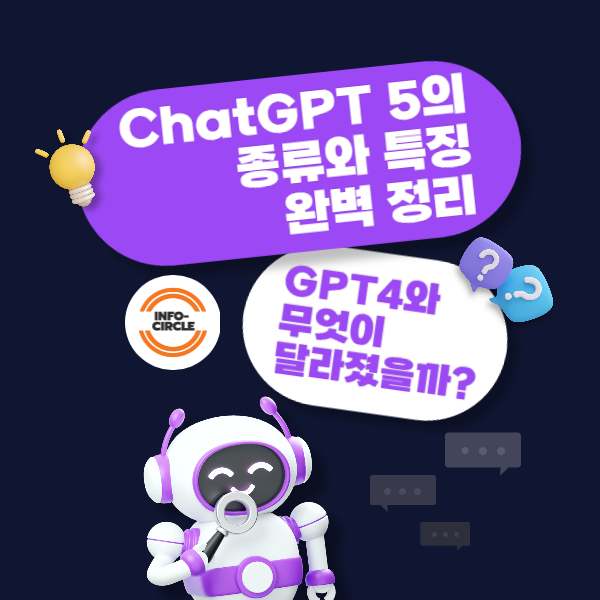 ChatGPT 5의 종류와 특징 완벽 정리 GPT4와 무엇이 달라졌을까?