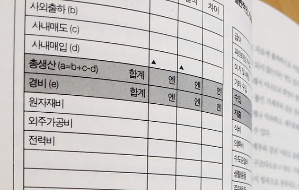 가계부 앱 추천 - 똑똑한 재테크의 시작
