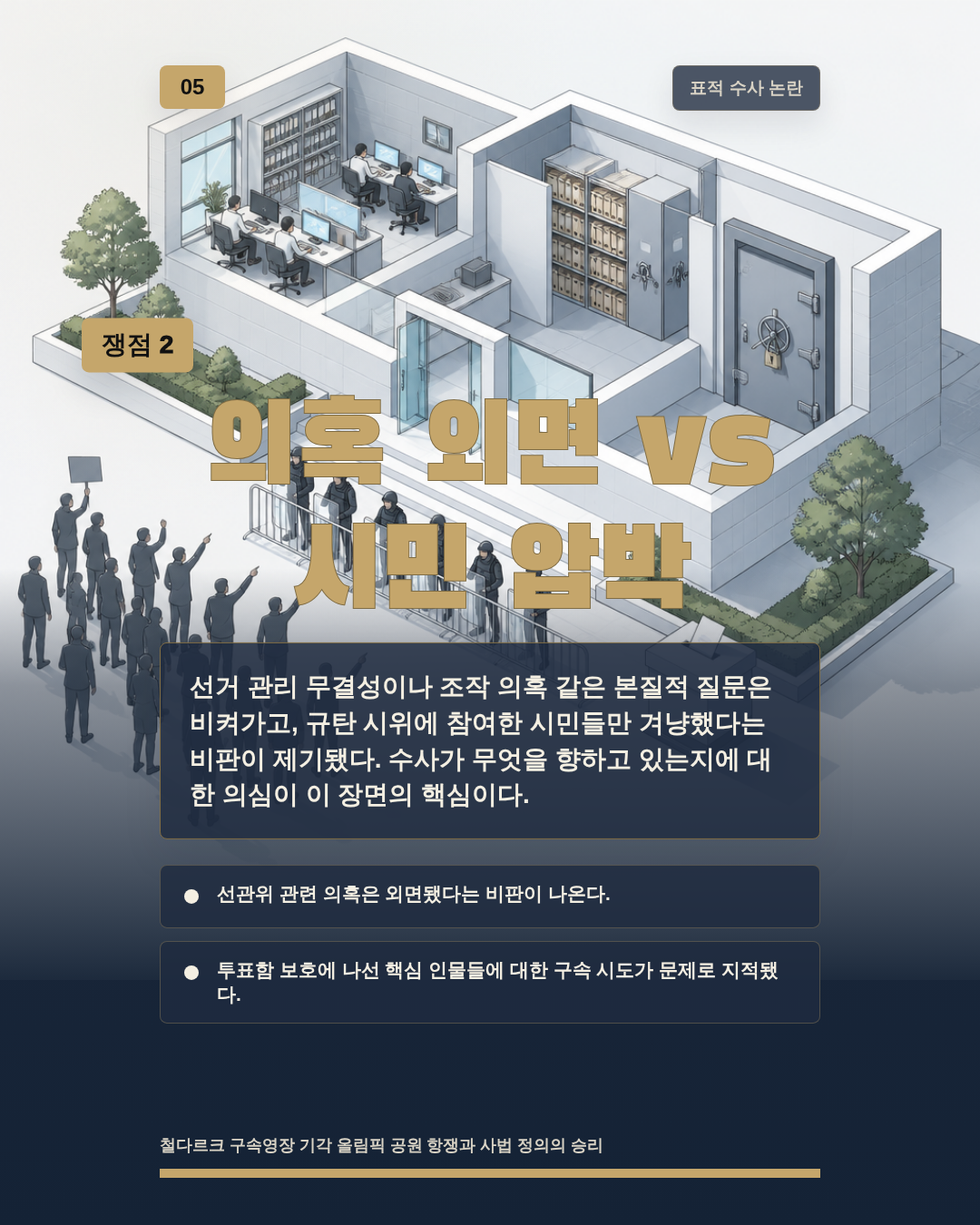 의혹 외면 vs 시민 압박