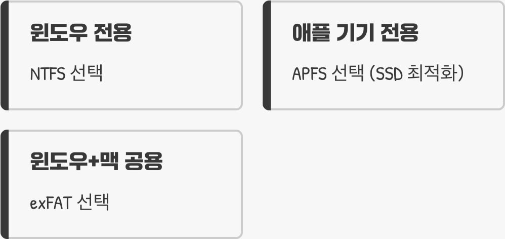 나에게 맞는 최적의 선택은?