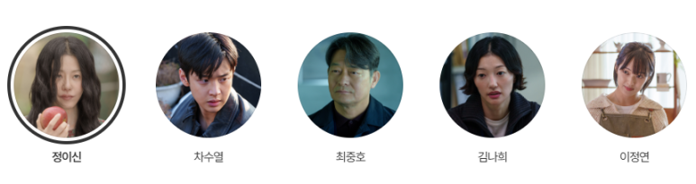 사마귀살인자의외출_출연진