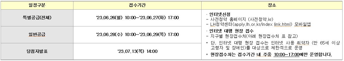 접수기간