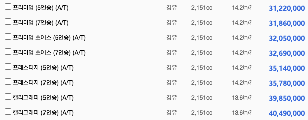 더 뉴 싼타페 디젤 가격표