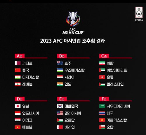 알트태그-아시안컵 조편성 결과
