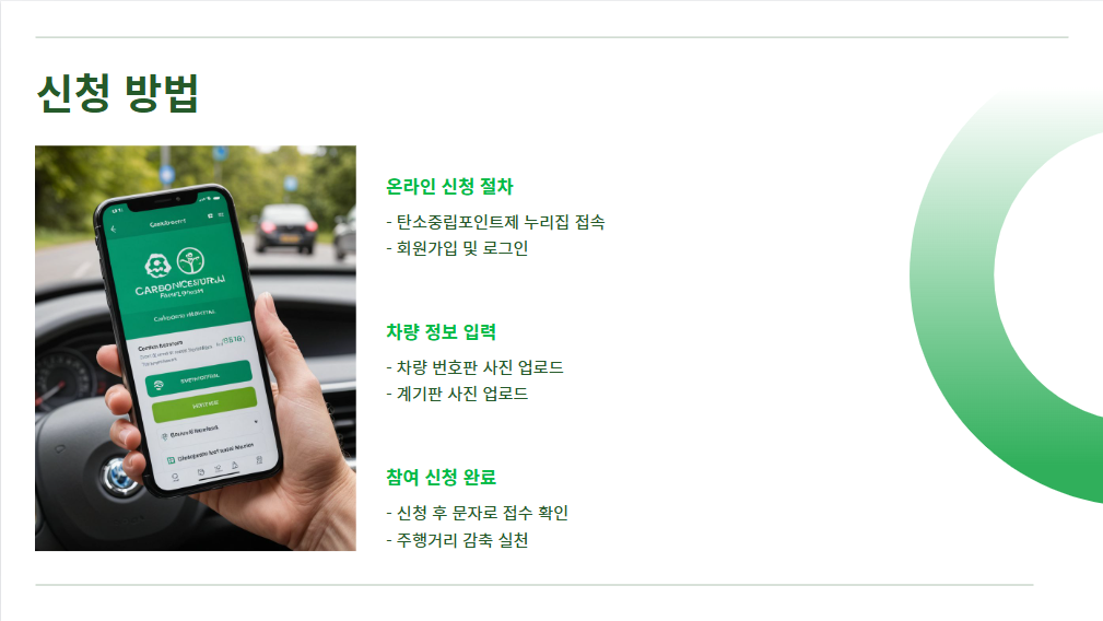 자동차 탄소중립포인트제