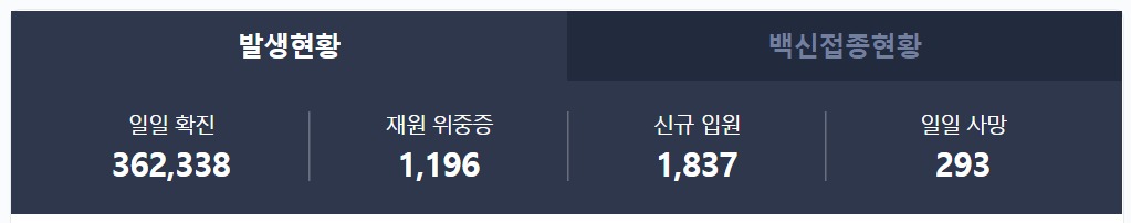 위드 코로나