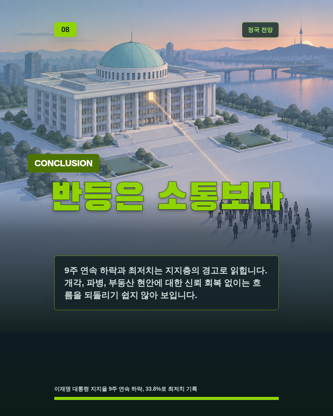 반등은 소통보다