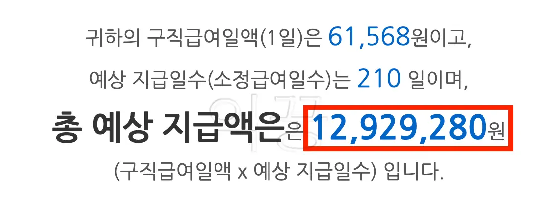 실업급여 월 220만 원 버는 직장인 모의계산 수령액 사진