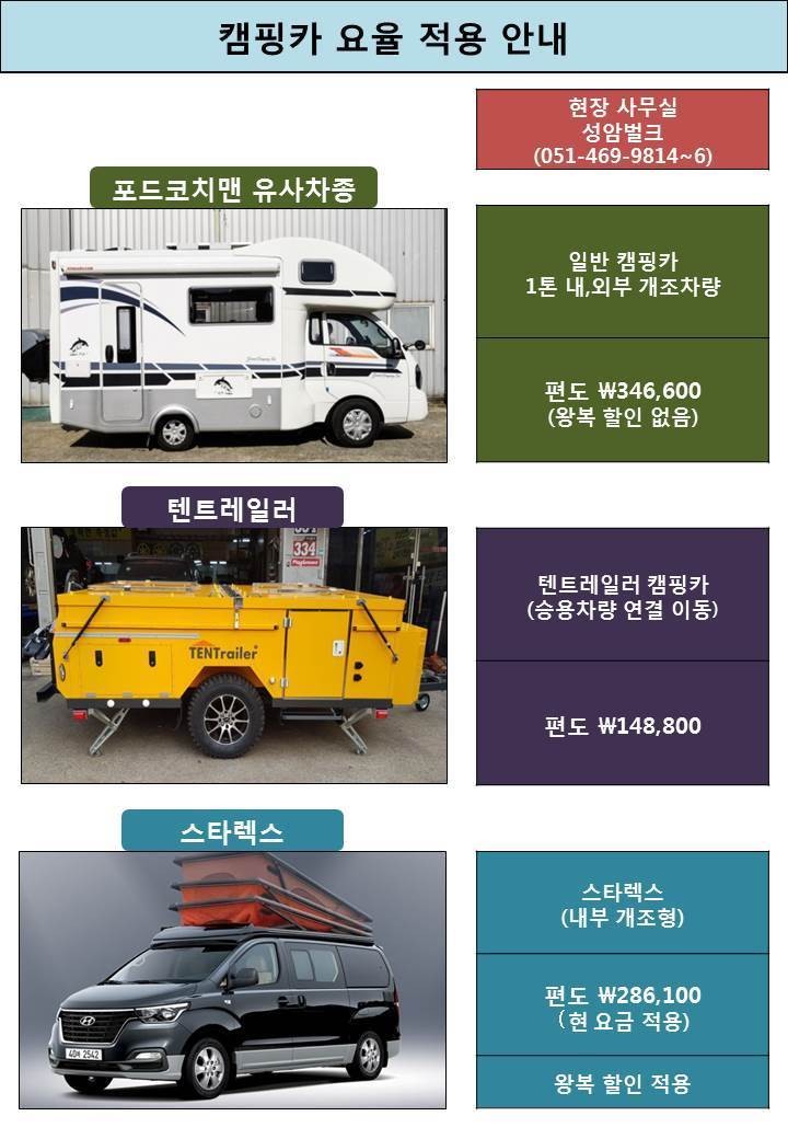 부산여객선터미널 제주도 배편 시간표, 요금표, 차량선적요금 총정리