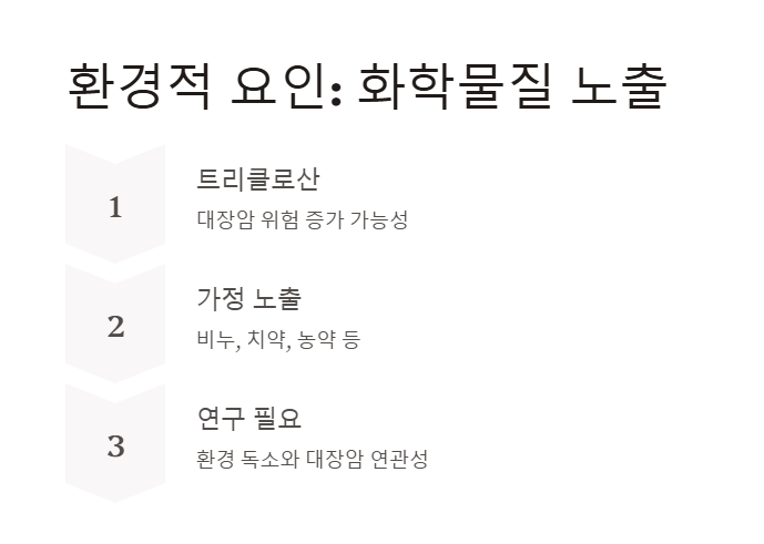 중년 여성에게서 대장암