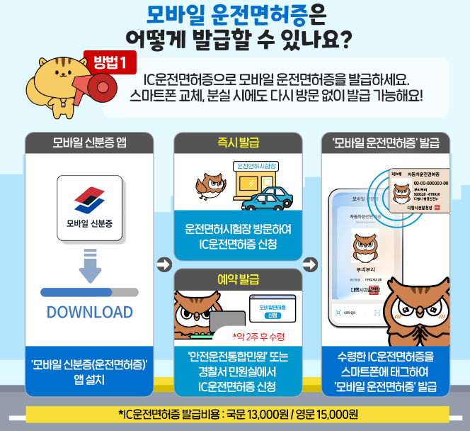 모바일 운전면허증 발급방법 (+비용)