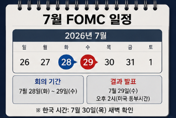 7월 FOMC 일정 언제? 금리 인하 가능성과 미국 증시 영향 총정리8