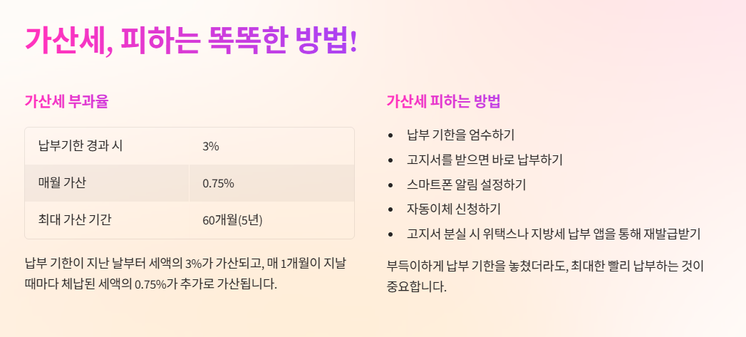 2025 재산세 가산게 피하는 방법