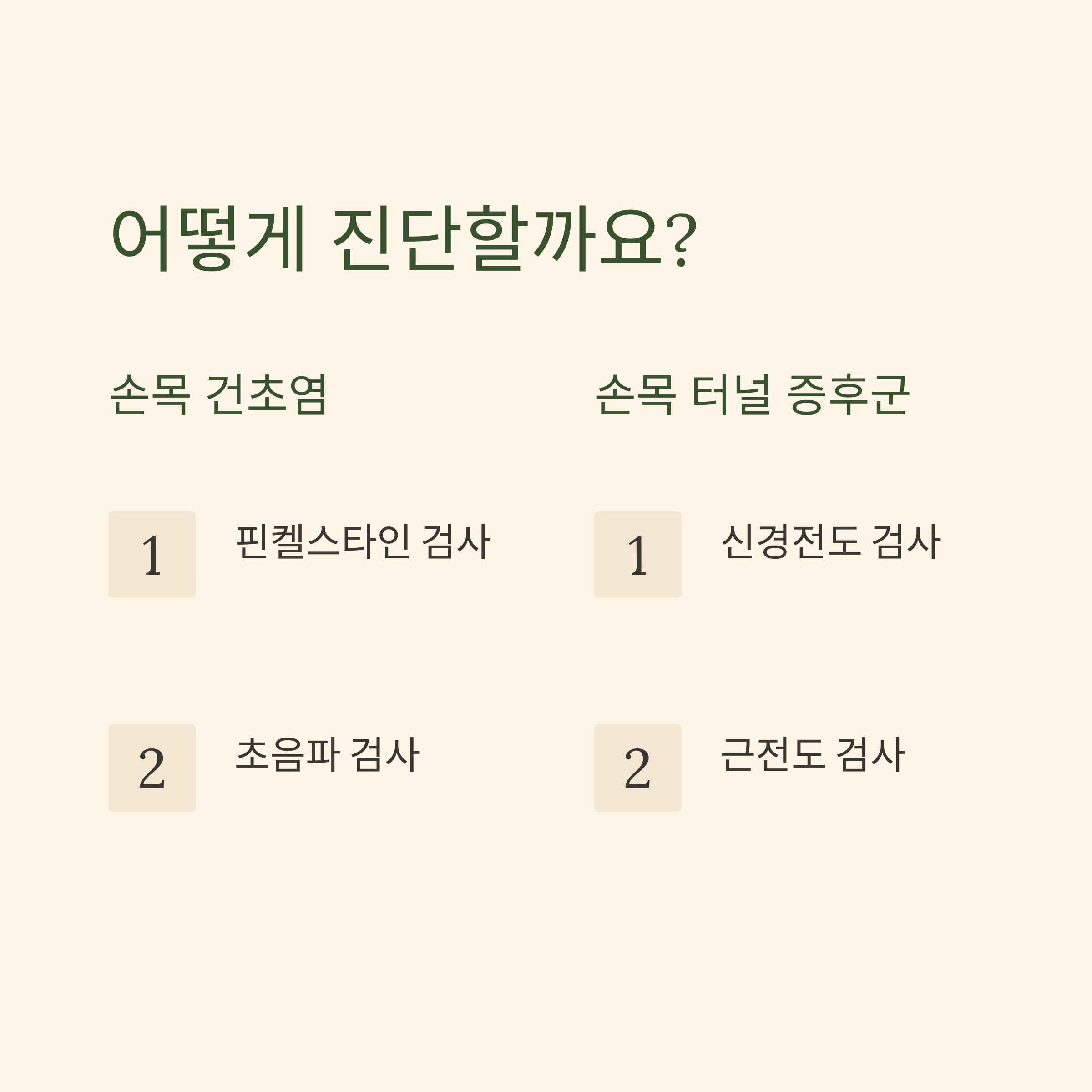 손목 건초염 vs손목 터널 중후군