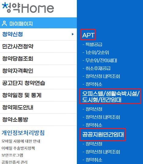 주택청약의 모든 것 총정리