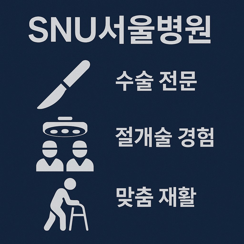SNU서울병원은 족저근막염 환자에게 수술적 치료를 전문적으로 시행하며 절개술 경험이 풍부하고 맞춤 재활 프로그램을 제공해 회복을 돕는 병원임을 안내하는 이미지입니다.