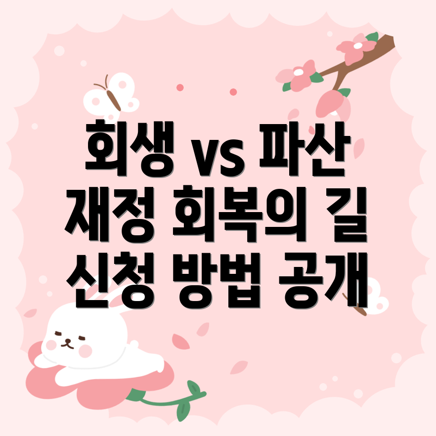개인회생