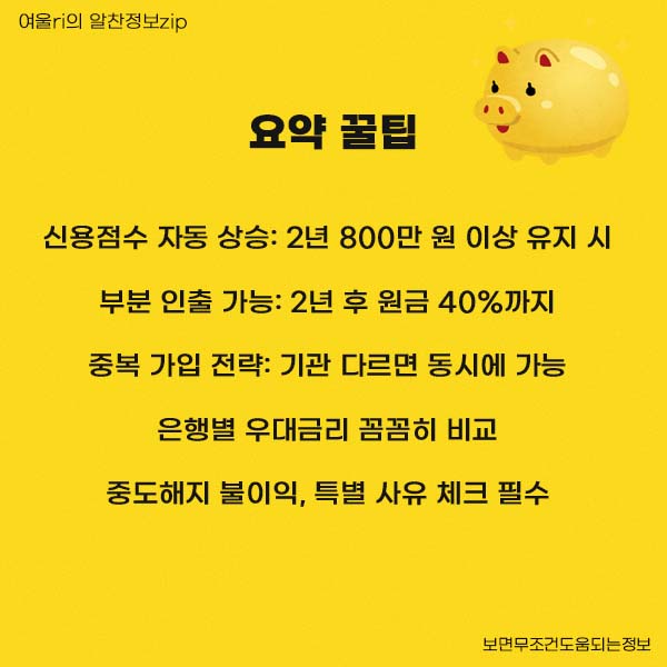 2025년 청년도약계좌 최신정보