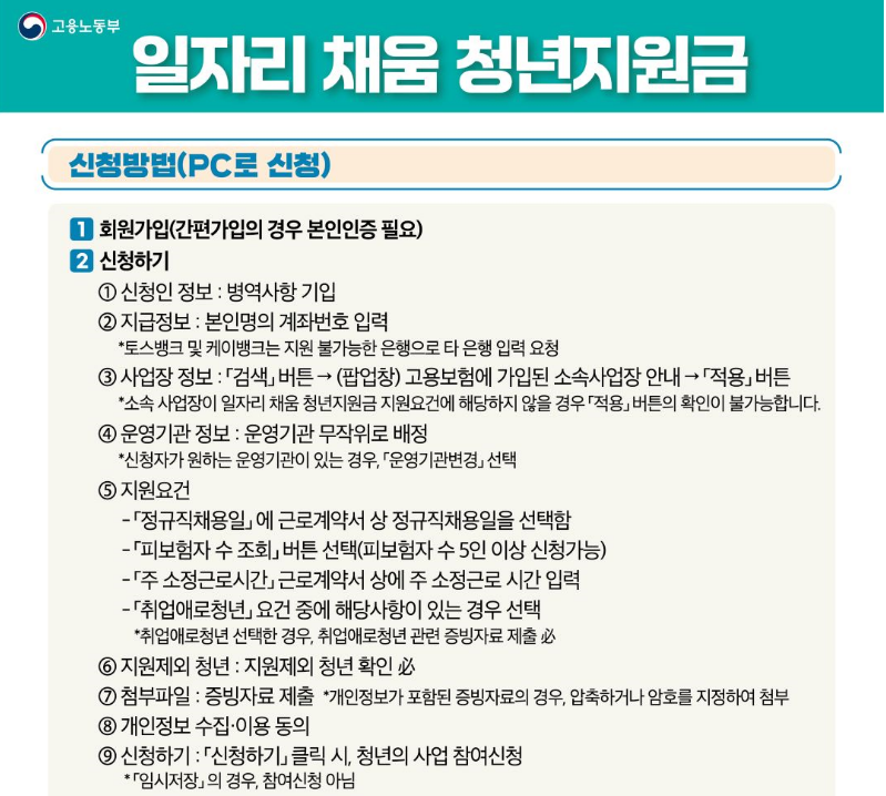 제조업 취업 청년 일자리 채움 청년지원금 200만원