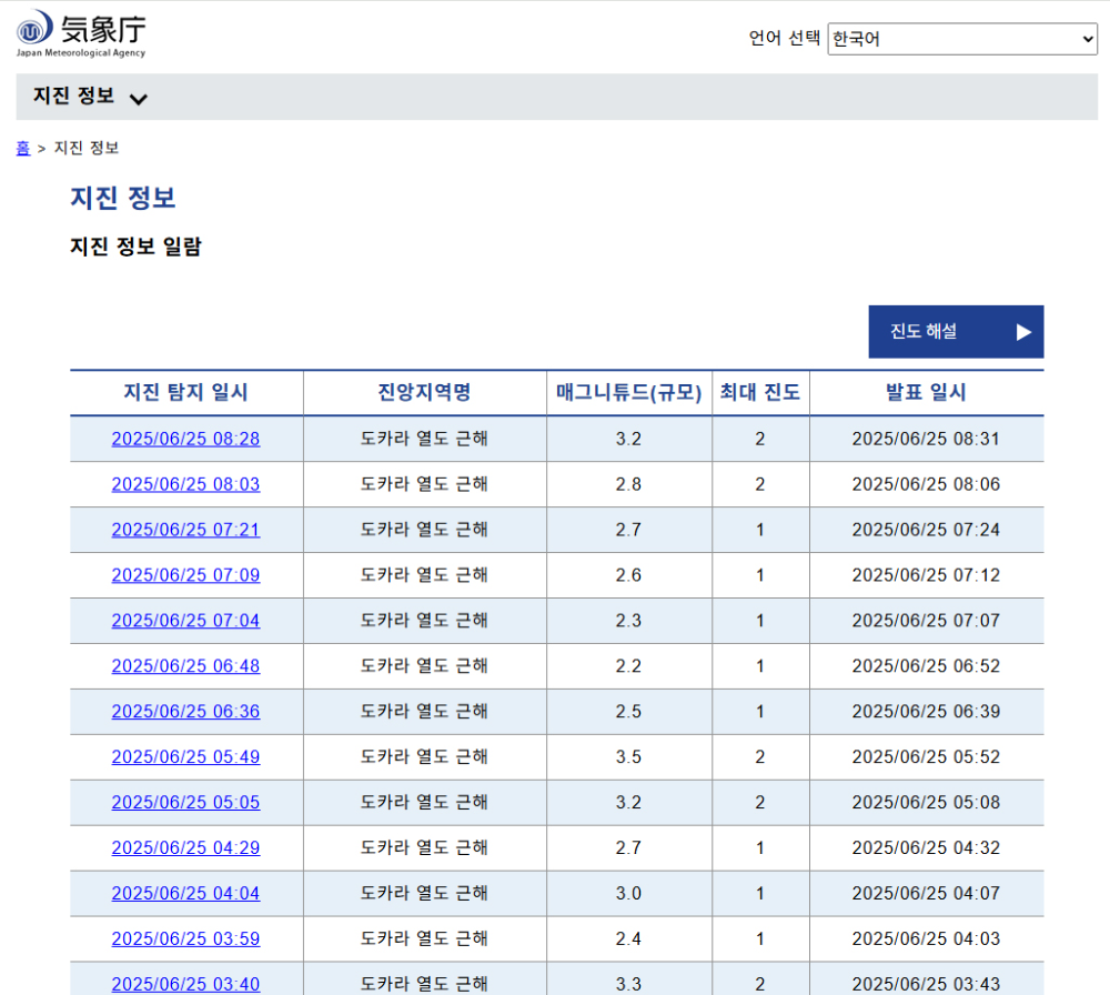 일본 기상청 지진정보