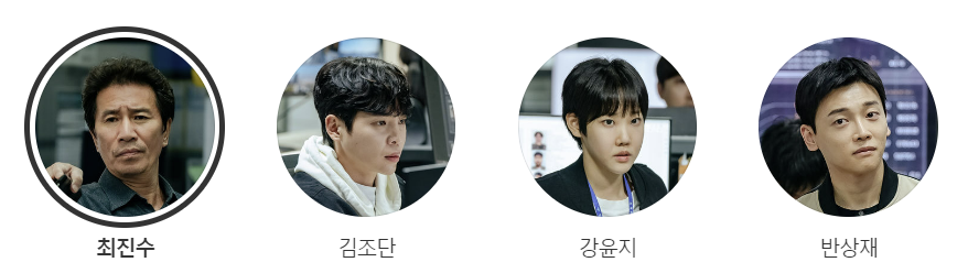 김무찬 주변인물