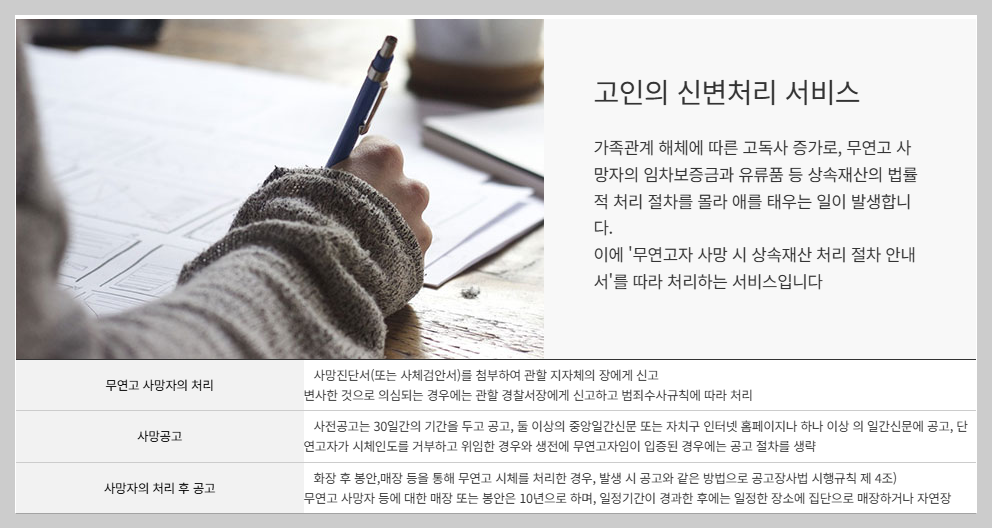 2026 무연고 노인 장례 지원: 국가가 차려드리는 존엄한 마지막 빈소