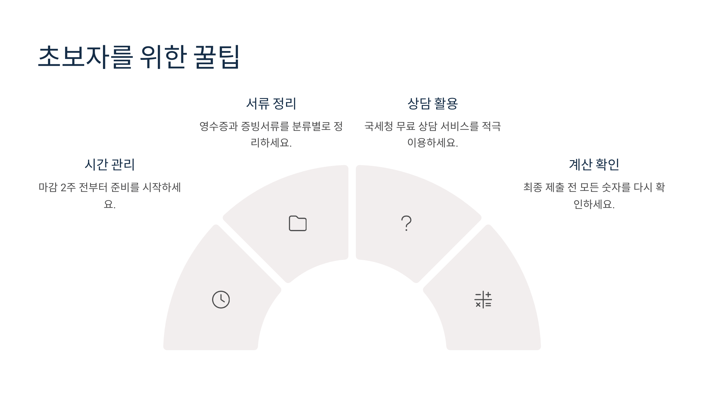 초보자를 위한 꿀팁