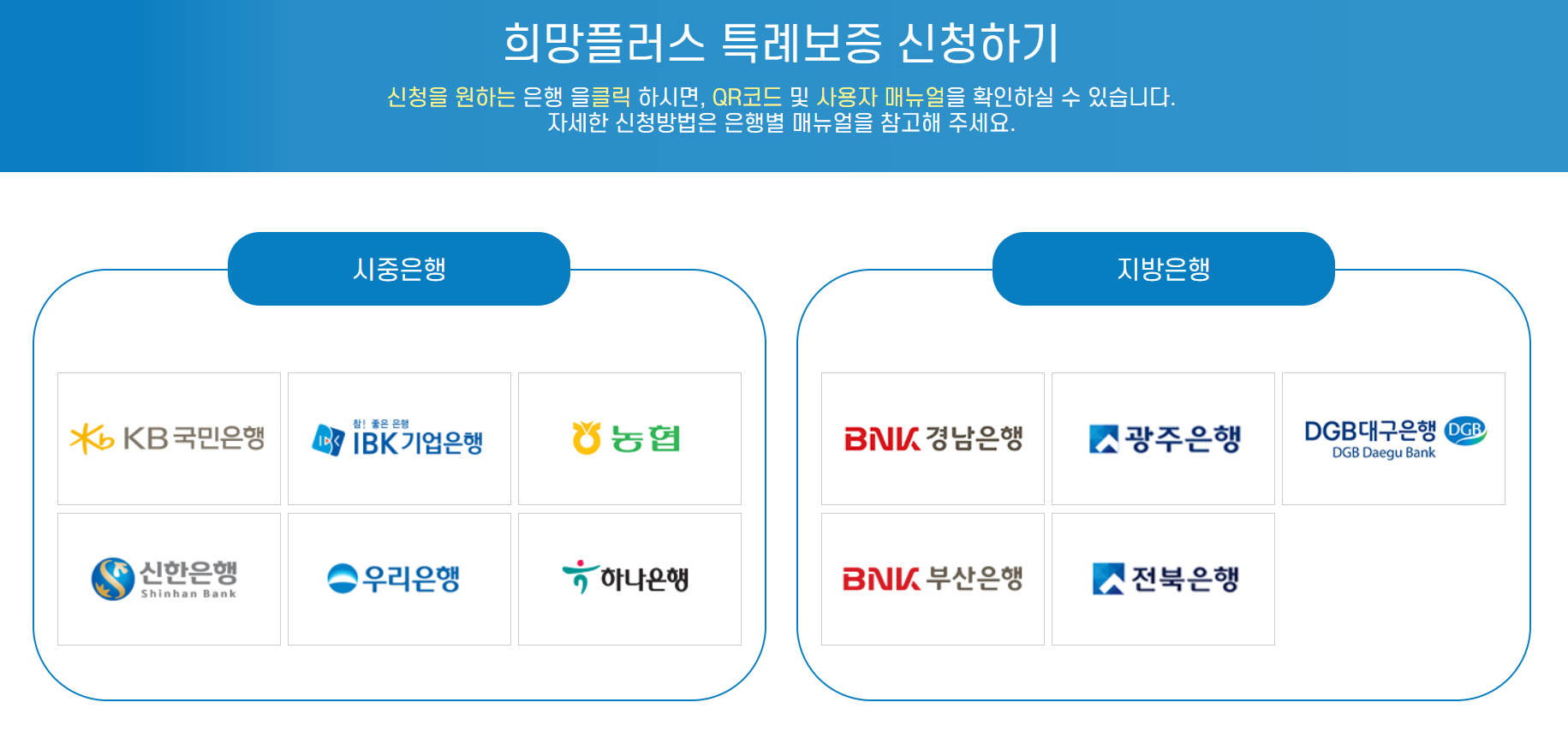 희망플러스 특례보증