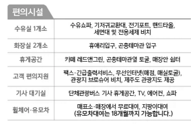 휴애리 편의시설