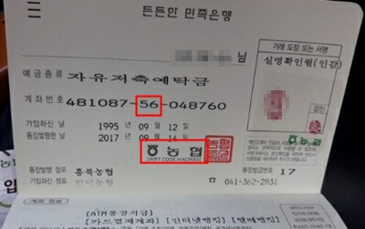 농협중앙회, 단위농협 차이 및 구분방법