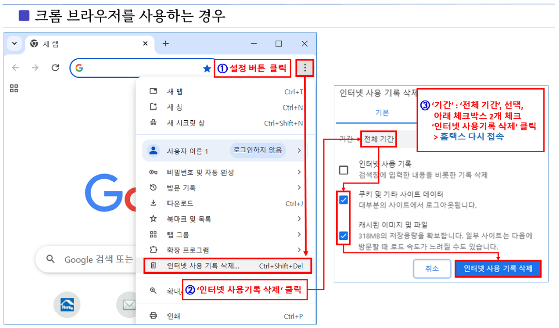 크롬 브라우저 쿠기 캐시 삭제 방법