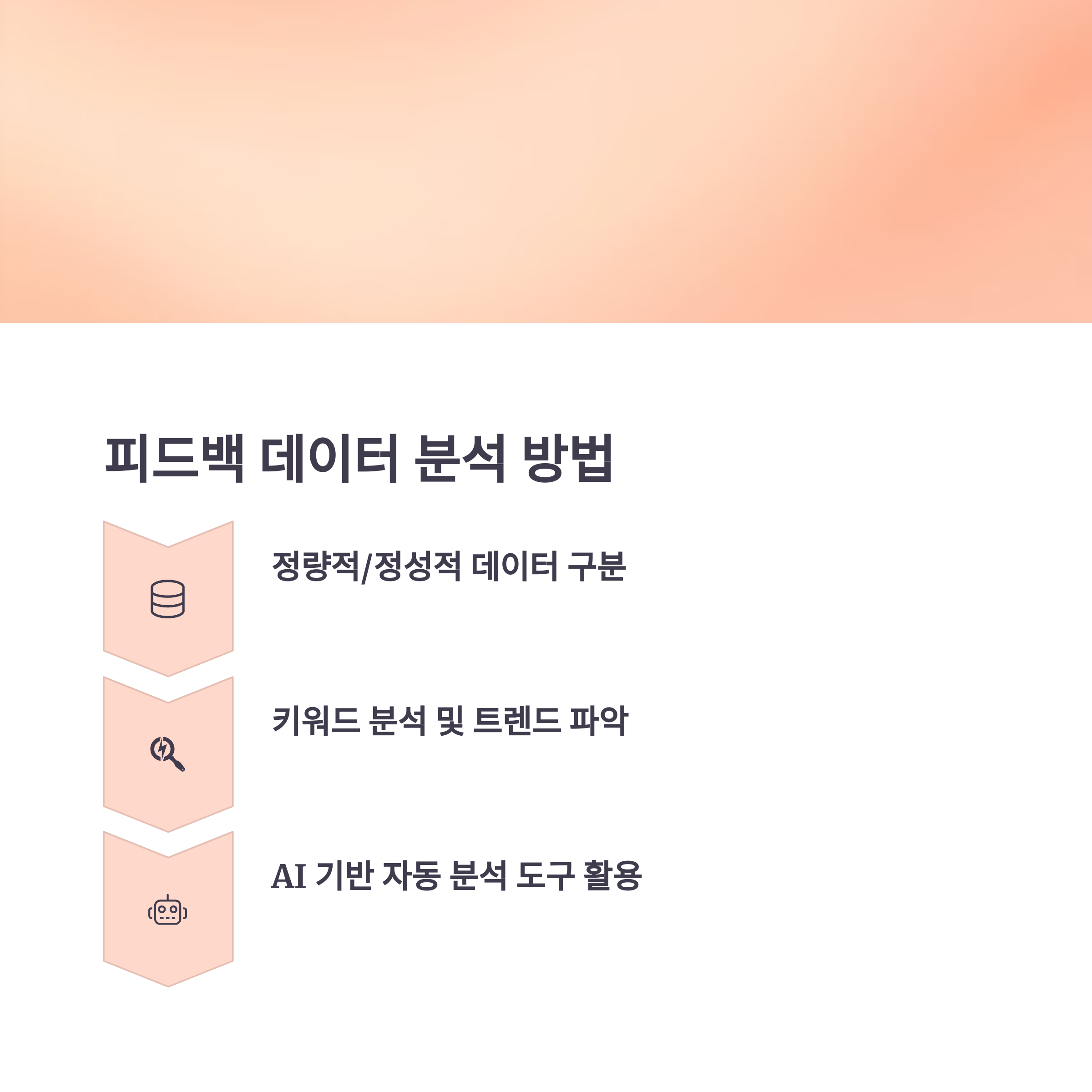 학생 피드백으로 수업의 질을 2배 높이는 실전 강의법 가이드
