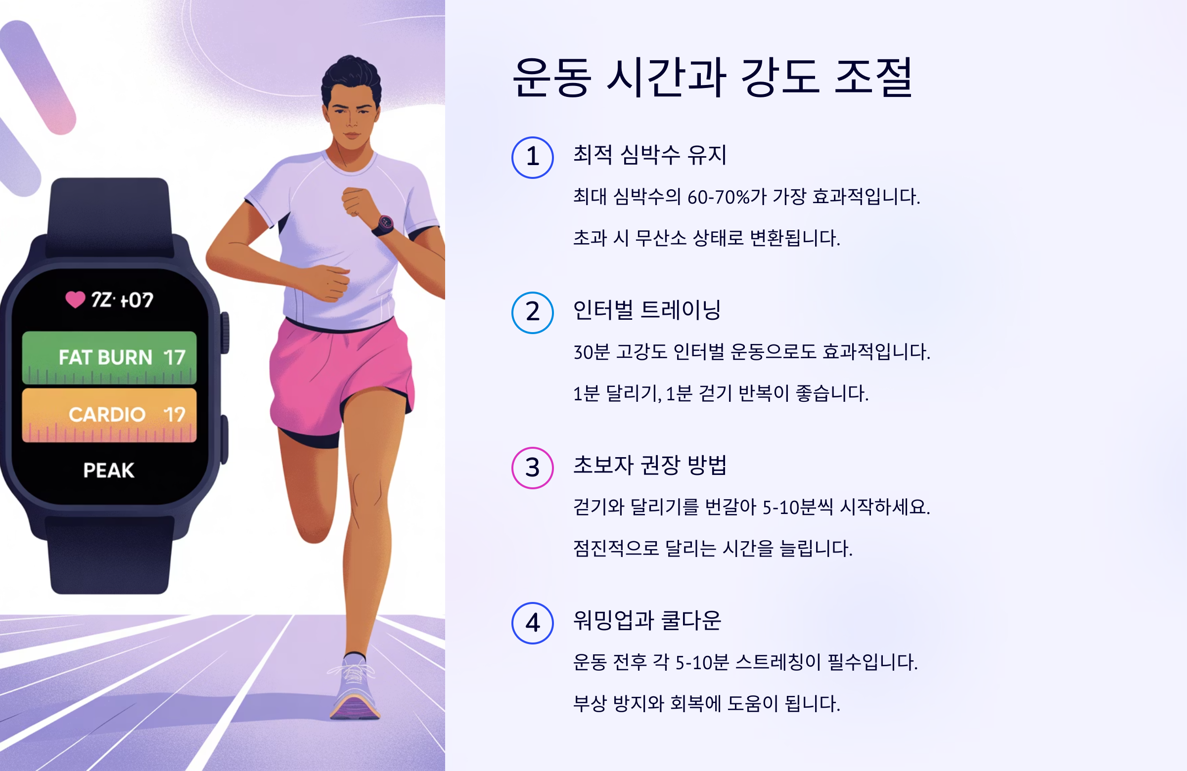 운동 시간과 강도 조절