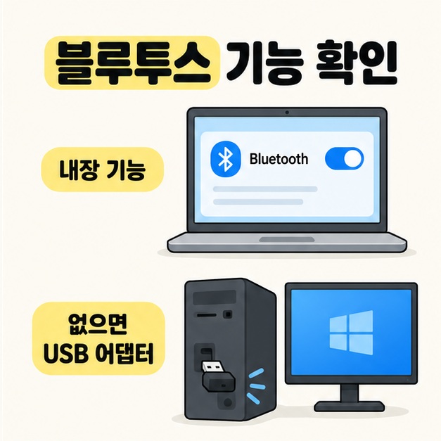 블루투스가 켜진 노트북과 USB 블루투스 어댑터가 꽂힌 데스크톱을 위아래로 비교한 그림