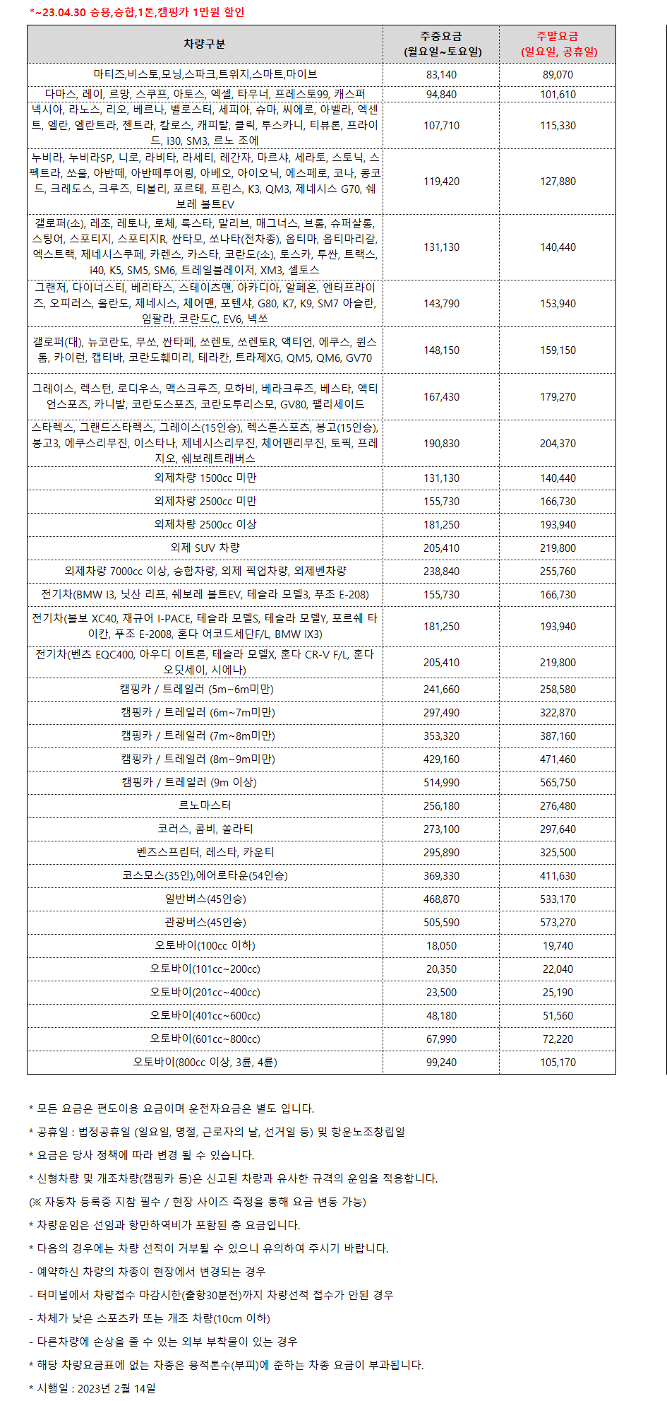 완도 제주 블루펄호 요금