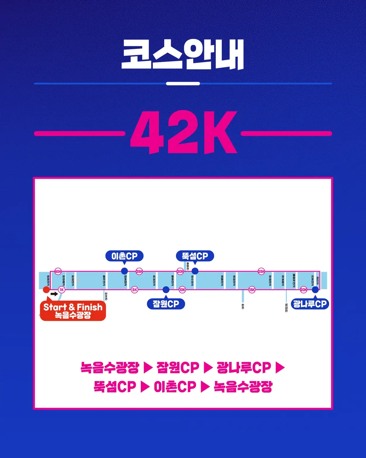 한강나이트워크