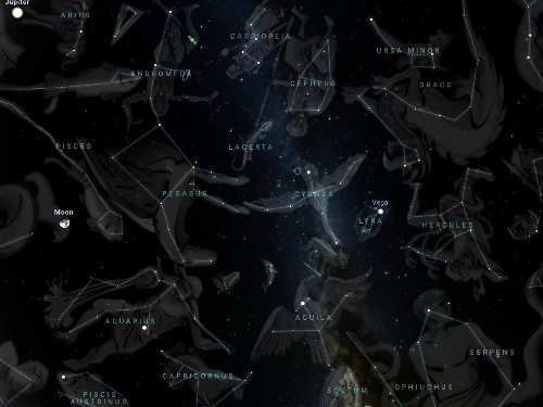 별자리 생일 과 특징 알아보기