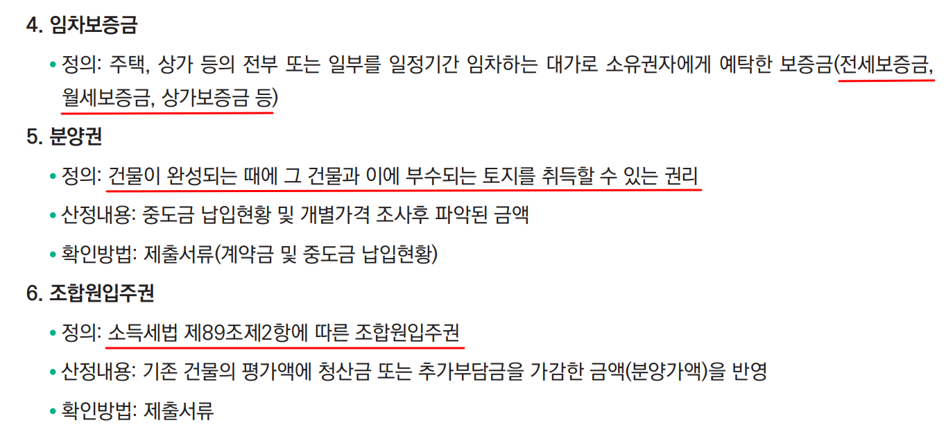 청년 월세지원 조건