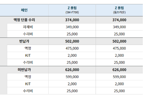 Z폴드 Z플립 내부액정 수리비용