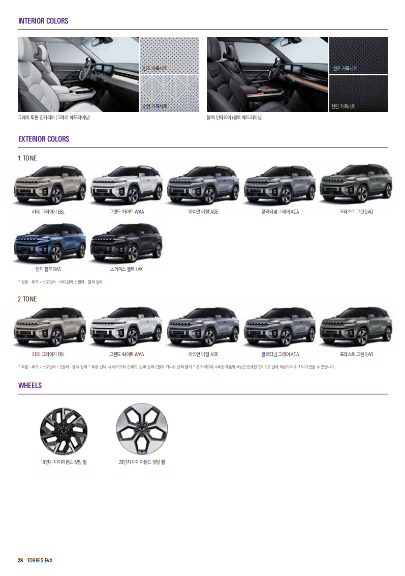 토레스EVX 가격표