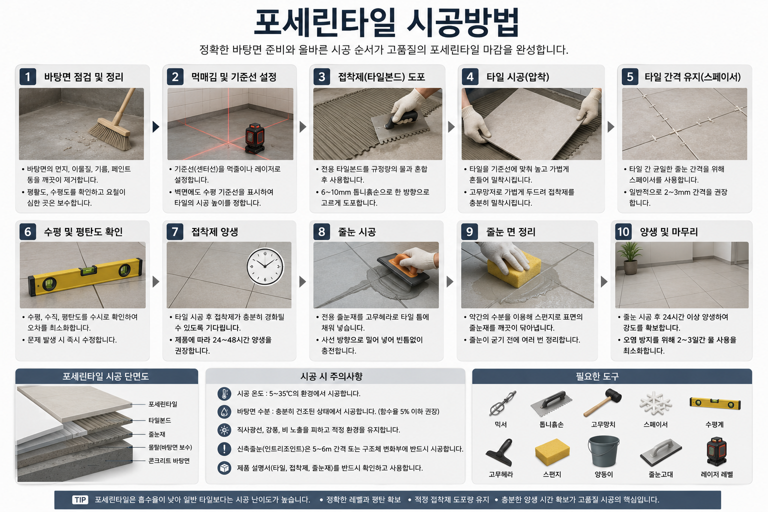 포세린타일 시공방법